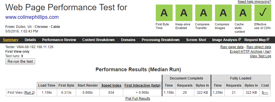 Page Speed Test Results